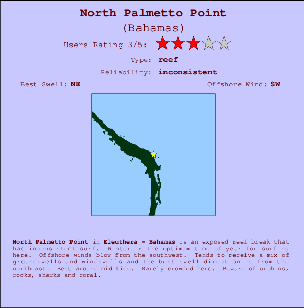 North Palmetto Point Locatiekaart en surfstrandinformatie