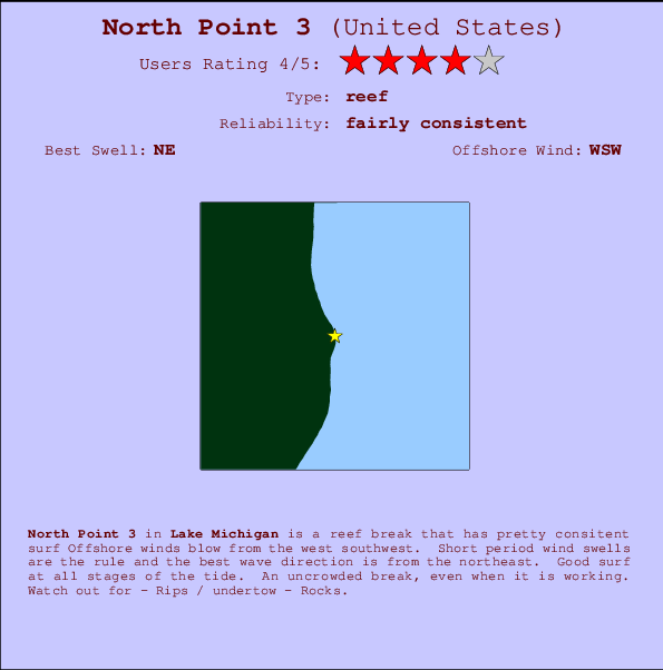 North Point 3 Locatiekaart en surfstrandinformatie