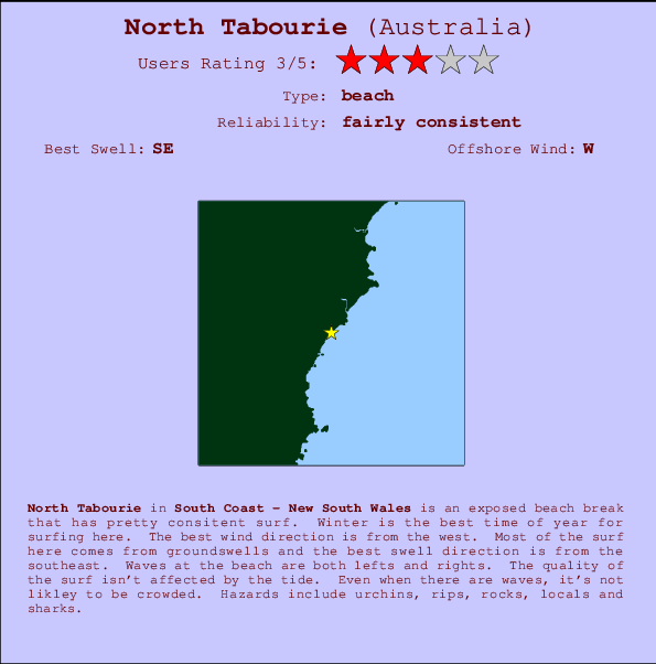 North Tabourie Locatiekaart en surfstrandinformatie