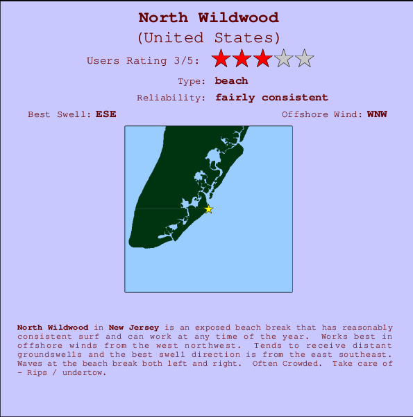North Wildwood Locatiekaart en surfstrandinformatie