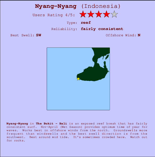 Nyang-Nyang Locatiekaart en surfstrandinformatie