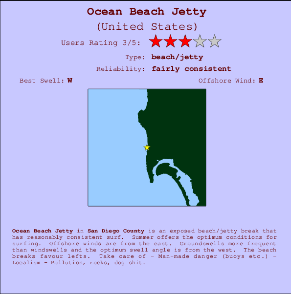 Ocean Beach Jetty Locatiekaart en surfstrandinformatie