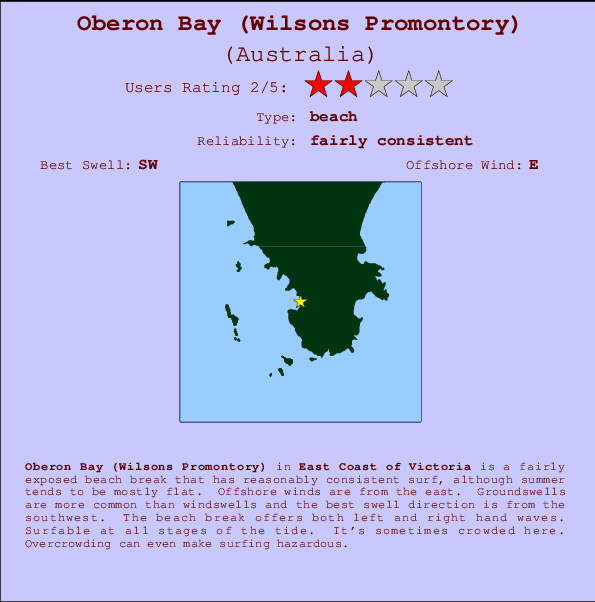 Oberon Bay (Wilsons Promontory) Locatiekaart en surfstrandinformatie