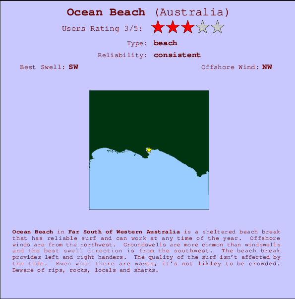 Ocean Beach Locatiekaart en surfstrandinformatie