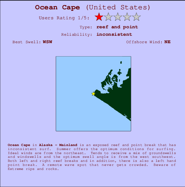 Ocean Cape Locatiekaart en surfstrandinformatie