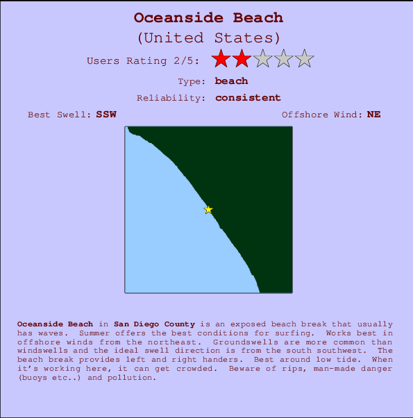 Oceanside Beach Locatiekaart en surfstrandinformatie