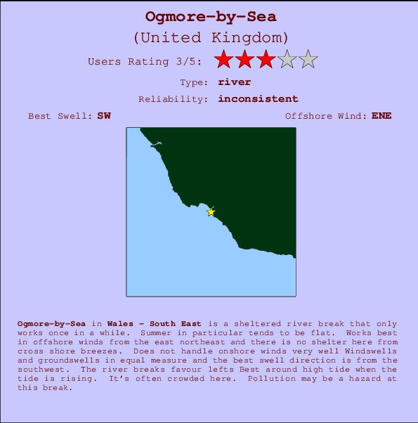 Ogmore-by-Sea Locatiekaart en surfstrandinformatie