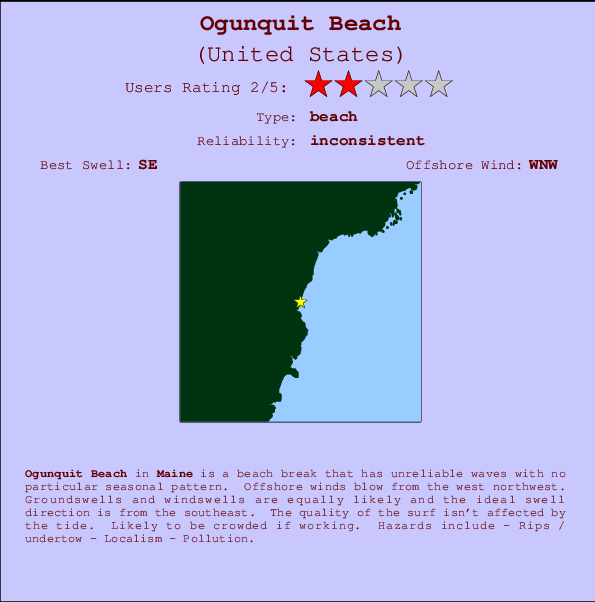 Ogunquit Beach Locatiekaart en surfstrandinformatie