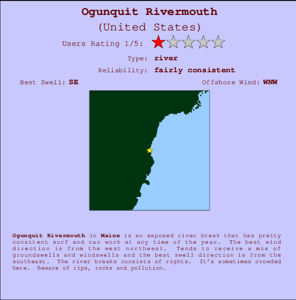 Ogunquit Rivermouth Locatiekaart en surfstrandinformatie