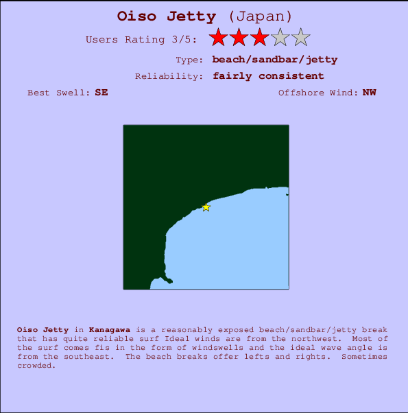 Oiso Jetty Locatiekaart en surfstrandinformatie