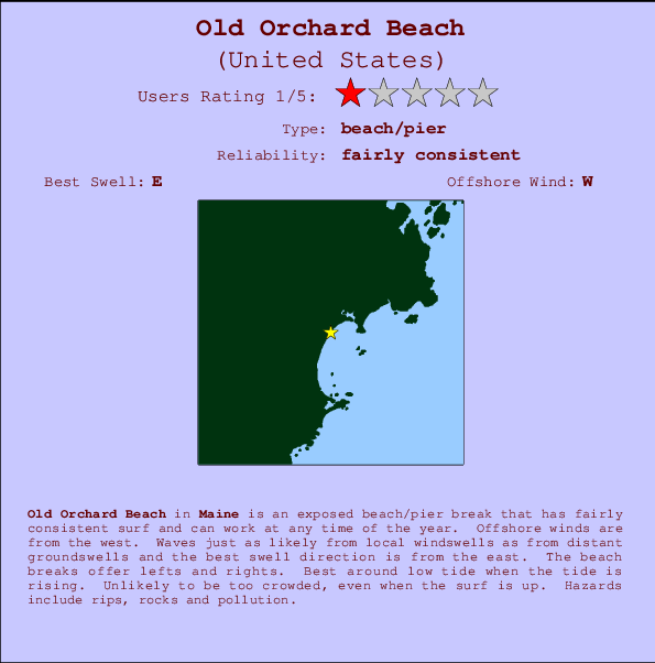 Old Orchard Beach Locatiekaart en surfstrandinformatie