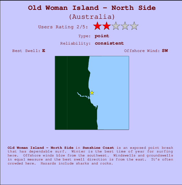 Old Woman Island - North Side Locatiekaart en surfstrandinformatie