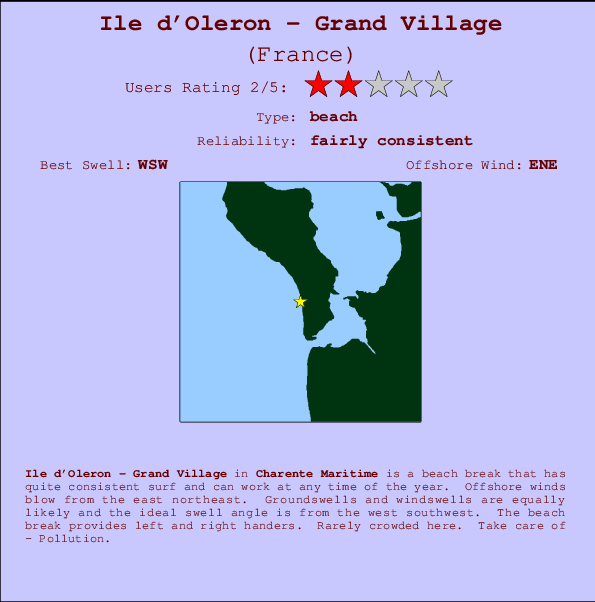 Ile d'Oleron - Grand Village Locatiekaart en surfstrandinformatie