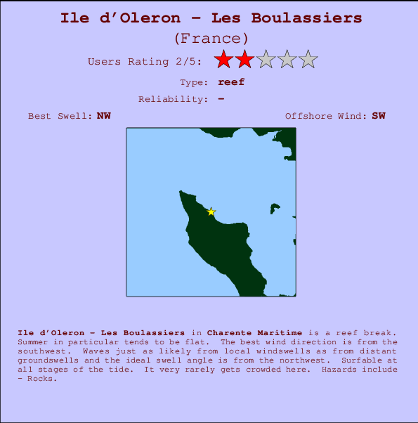 Ile d'Oleron - Les Boulassiers Locatiekaart en surfstrandinformatie