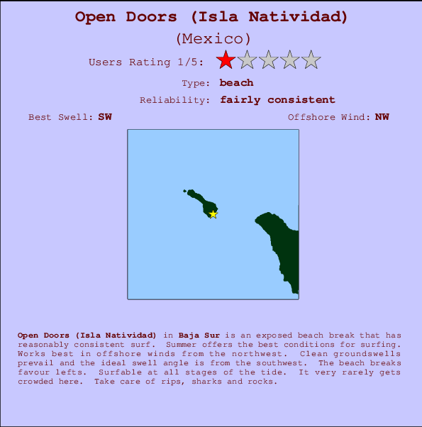 Open Doors (Isla Natividad) Locatiekaart en surfstrandinformatie