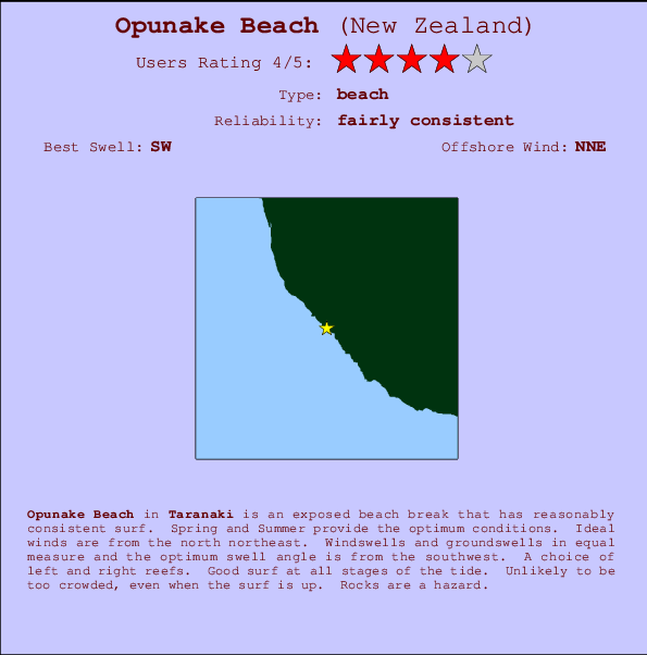 Opunake Beach Locatiekaart en surfstrandinformatie