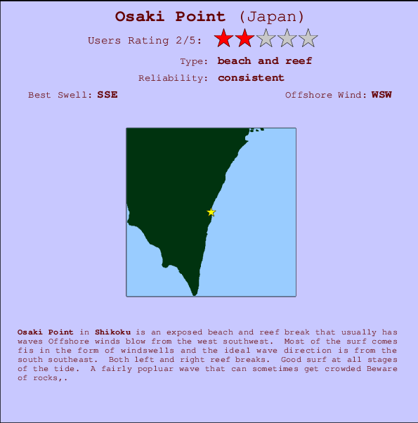 Osaki Point Locatiekaart en surfstrandinformatie