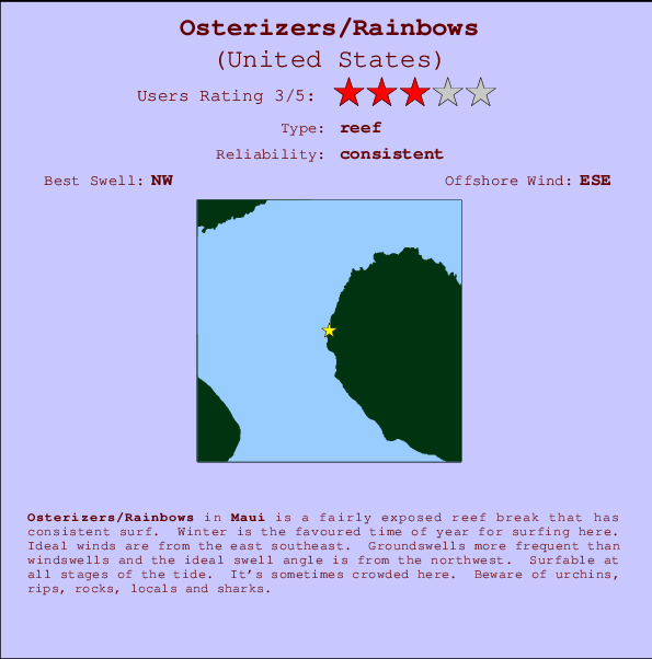 Osterizers/Rainbows Locatiekaart en surfstrandinformatie