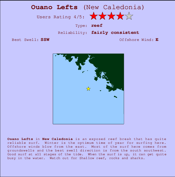 Ouano Lefts Locatiekaart en surfstrandinformatie
