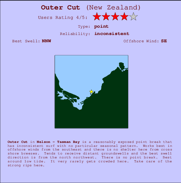 Outer Cut Locatiekaart en surfstrandinformatie
