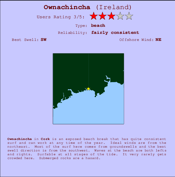 Ownachincha Locatiekaart en surfstrandinformatie