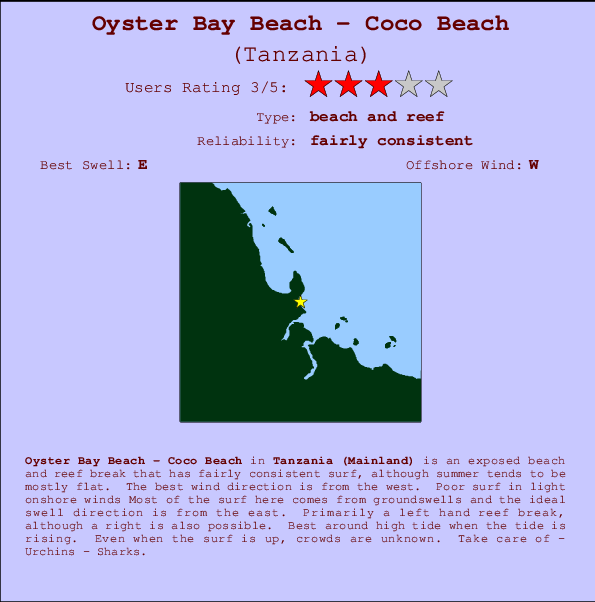 Oyster Bay Beach - Coco Beach Locatiekaart en surfstrandinformatie