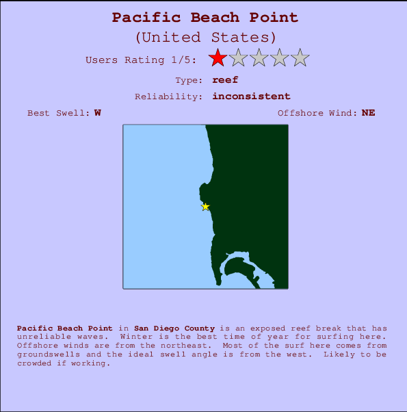 Pacific Beach Point Locatiekaart en surfstrandinformatie