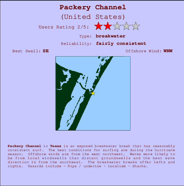 Packery Channel Locatiekaart en surfstrandinformatie