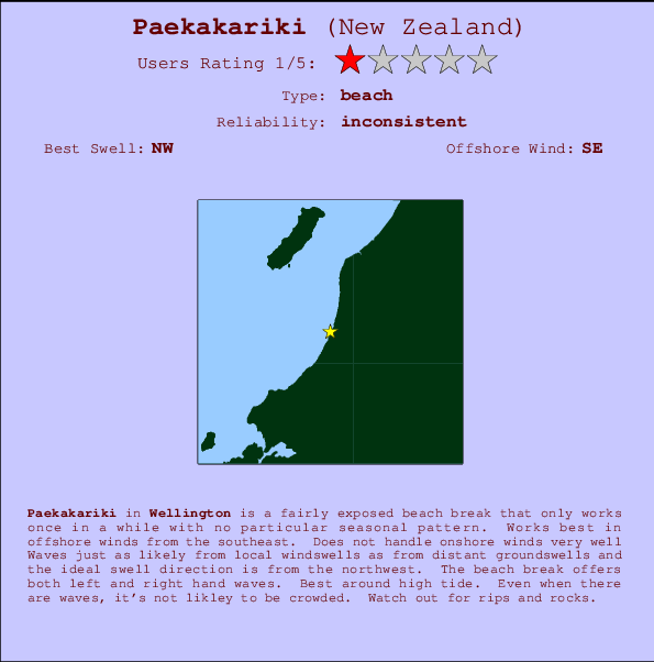 Paekakariki Locatiekaart en surfstrandinformatie