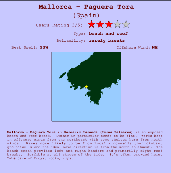 Mallorca - Paguera Tora Locatiekaart en surfstrandinformatie