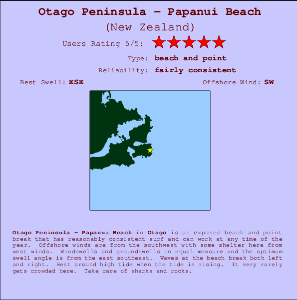 Otago Peninsula - Papanui Beach Locatiekaart en surfstrandinformatie