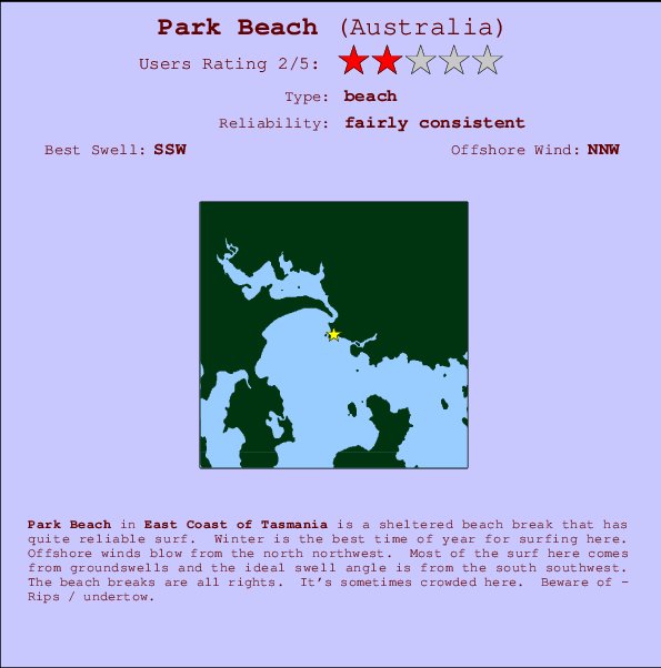 Park Beach Locatiekaart en surfstrandinformatie