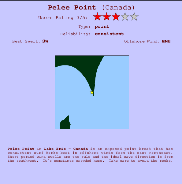 Pelee Point Locatiekaart en surfstrandinformatie