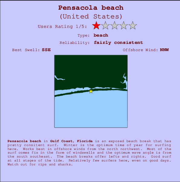 Pensacola beach Locatiekaart en surfstrandinformatie