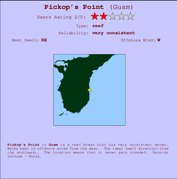 Pickop's Point Locatiekaart en surfstrandinformatie