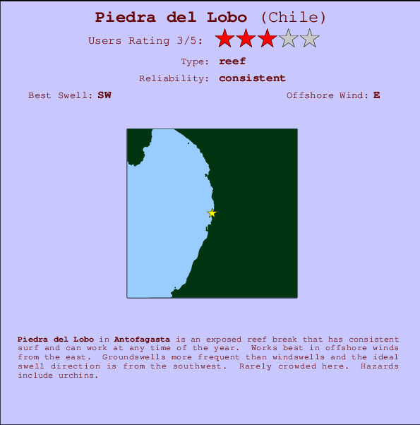 Piedra del Lobo Locatiekaart en surfstrandinformatie