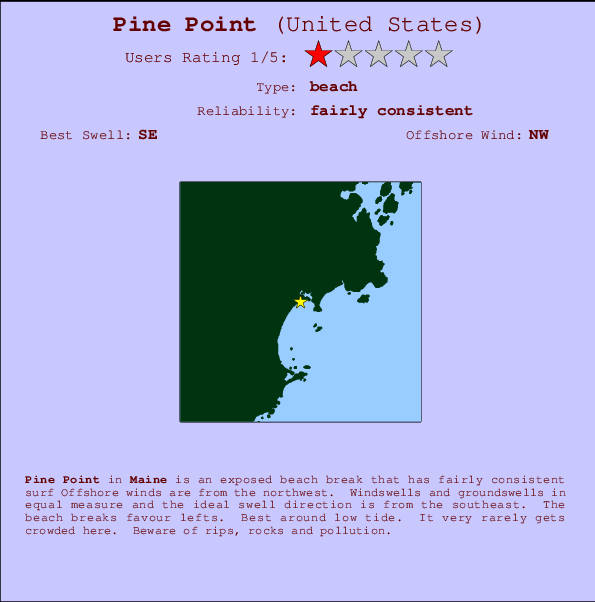 Pine Point Locatiekaart en surfstrandinformatie