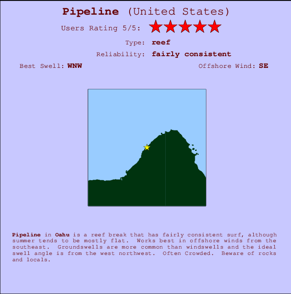 Pipeline Locatiekaart en surfstrandinformatie