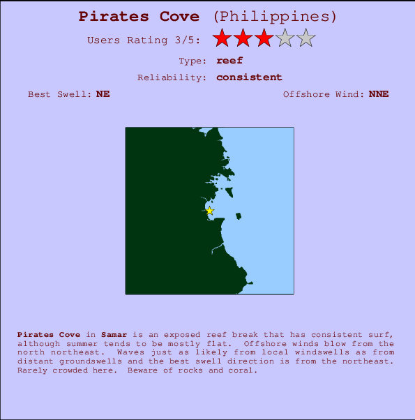 Pirates Cove Locatiekaart en surfstrandinformatie