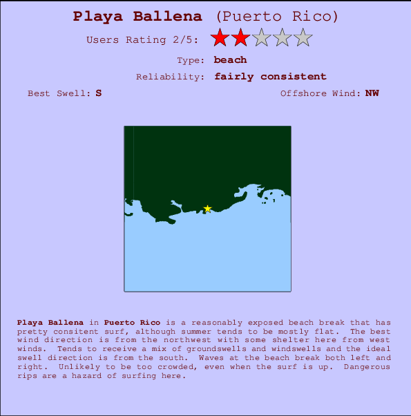 Playa Ballena Locatiekaart en surfstrandinformatie