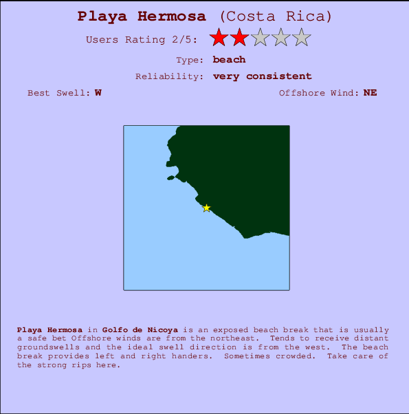 Playa Hermosa Locatiekaart en surfstrandinformatie