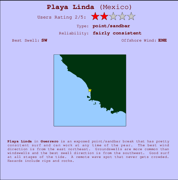 Playa Linda Locatiekaart en surfstrandinformatie