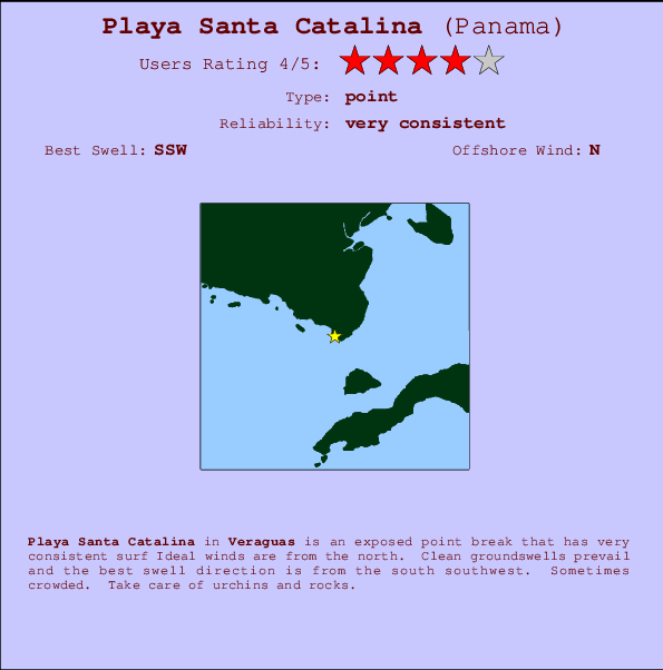 Playa Santa Catalina Locatiekaart en surfstrandinformatie