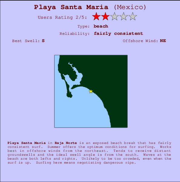 Playa Santa Maria Locatiekaart en surfstrandinformatie