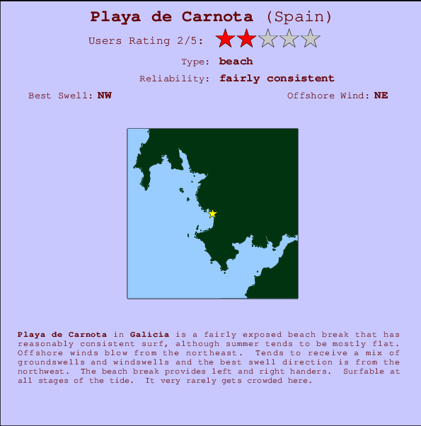 Playa de Carnota Locatiekaart en surfstrandinformatie