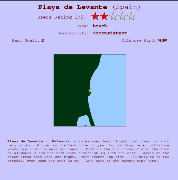 Playa de Levante Locatiekaart en surfstrandinformatie