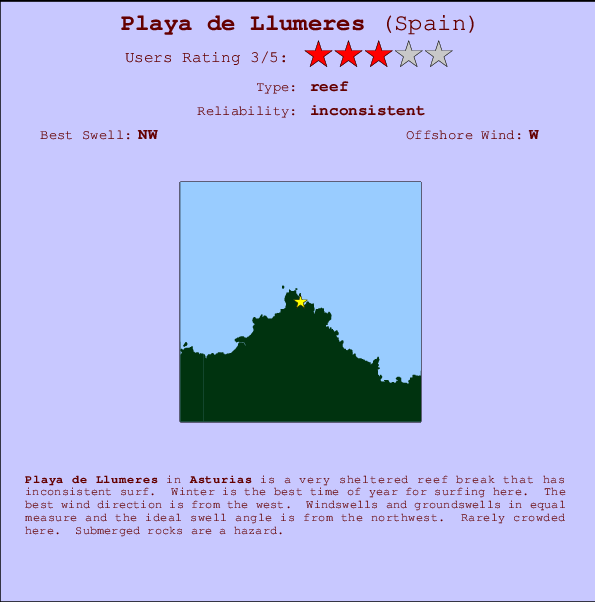 Playa de Llumeres Locatiekaart en surfstrandinformatie