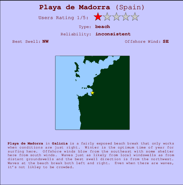 Playa de Madorra Locatiekaart en surfstrandinformatie