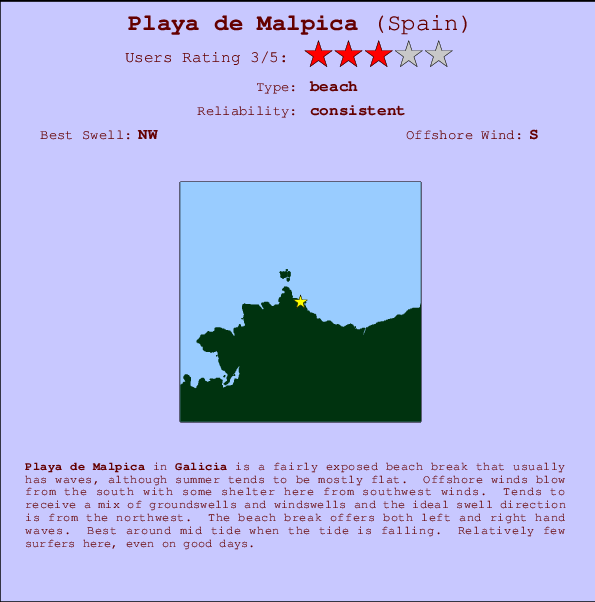 Playa de Malpica Locatiekaart en surfstrandinformatie