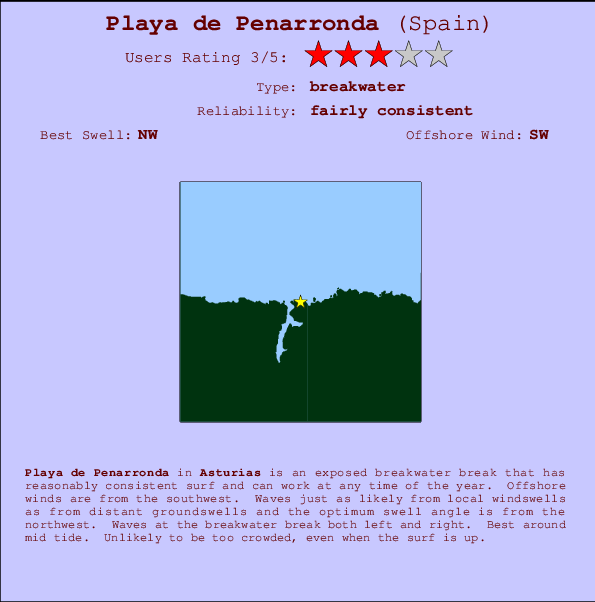 Playa de Penarronda Locatiekaart en surfstrandinformatie